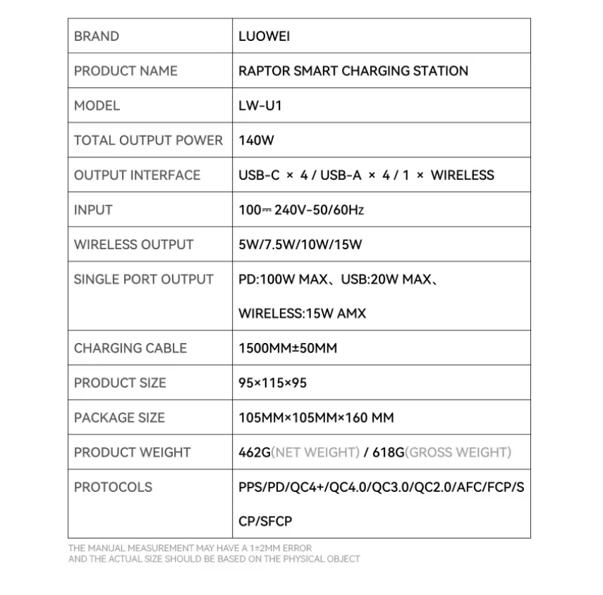 LW-U1 Raptor 140 W 8-Port USB-C & USB-Ladestation mit Wireless Charging – Schnellladegerät für Smartphone, Tablet & Laptop - EDV-Outlet