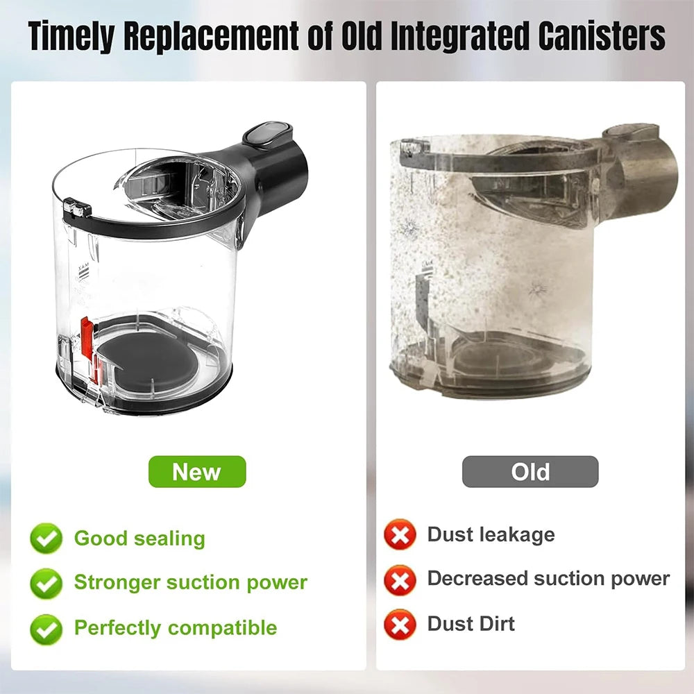 Dyson V6 DC58 DC59 DC62 DC74 Staubbeutel Behälter Staubsauger - EDV-Outlet