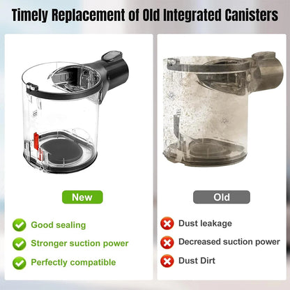 Dyson V6 DC58 DC59 DC62 DC74 Staubbeutel Behälter Staubsauger - EDV-Outlet