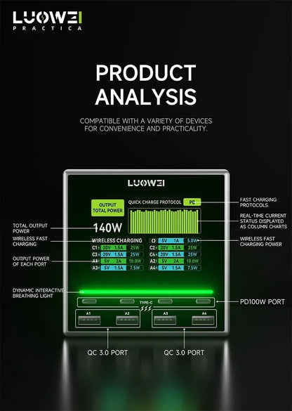 LW-U1 Raptor 140 W 8-Port USB-C & USB-Ladestation mit Wireless Charging – Schnellladegerät für Smartphone, Tablet & Laptop - EDV-Outlet