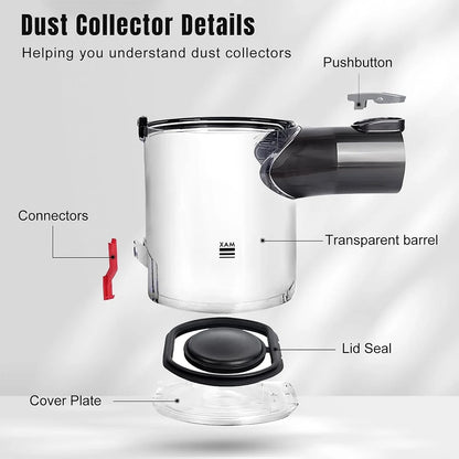 Dyson V6 DC58 DC59 DC62 DC74 Staubbeutel Behälter Staubsauger - EDV-Outlet