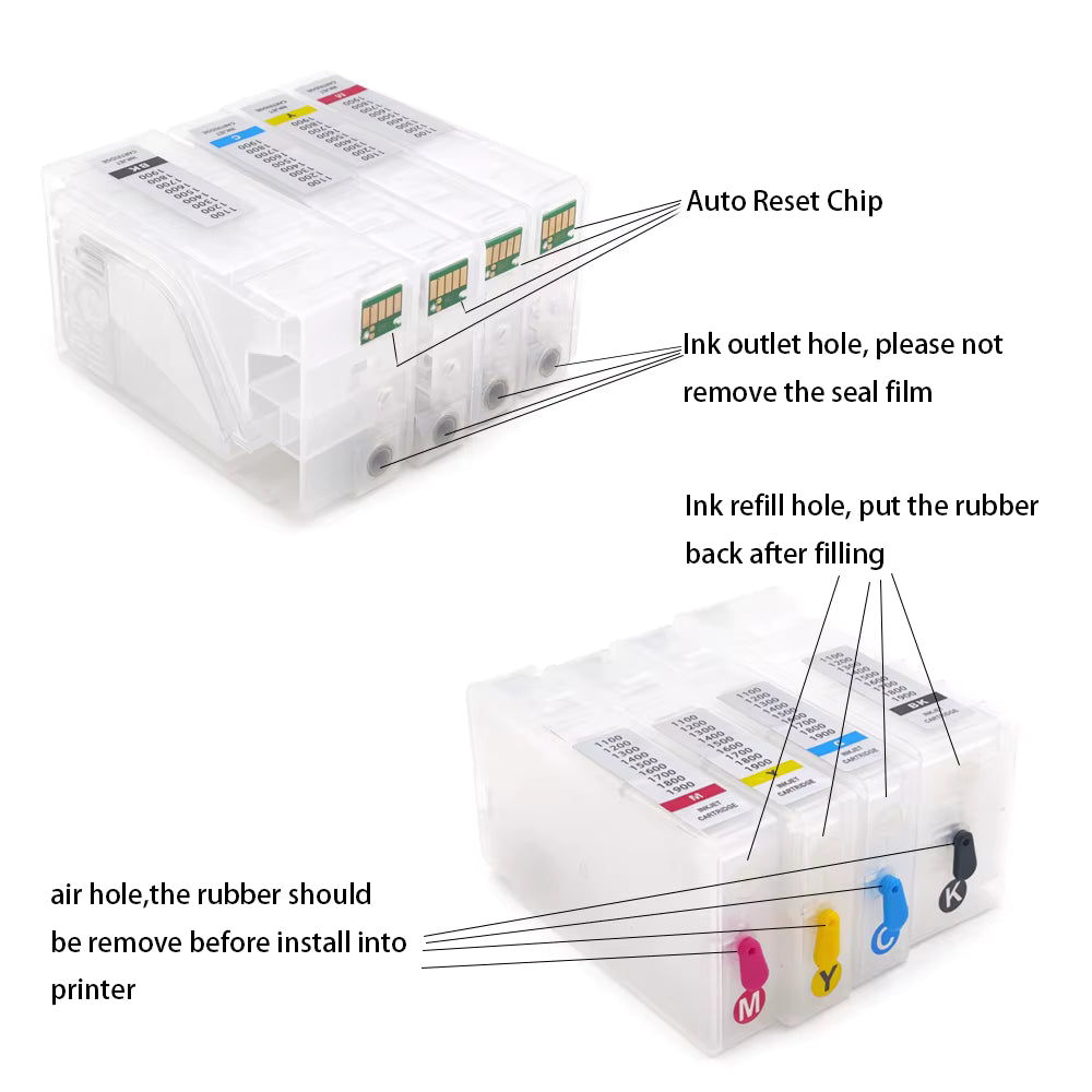 CANON PGI-1500 XL Nachfüllbare Tinten Patrone 4er Set mit Chip kompatibel mit Maxify MB2050, MB2150, MB2350, MB2750 - EDV-Outlet