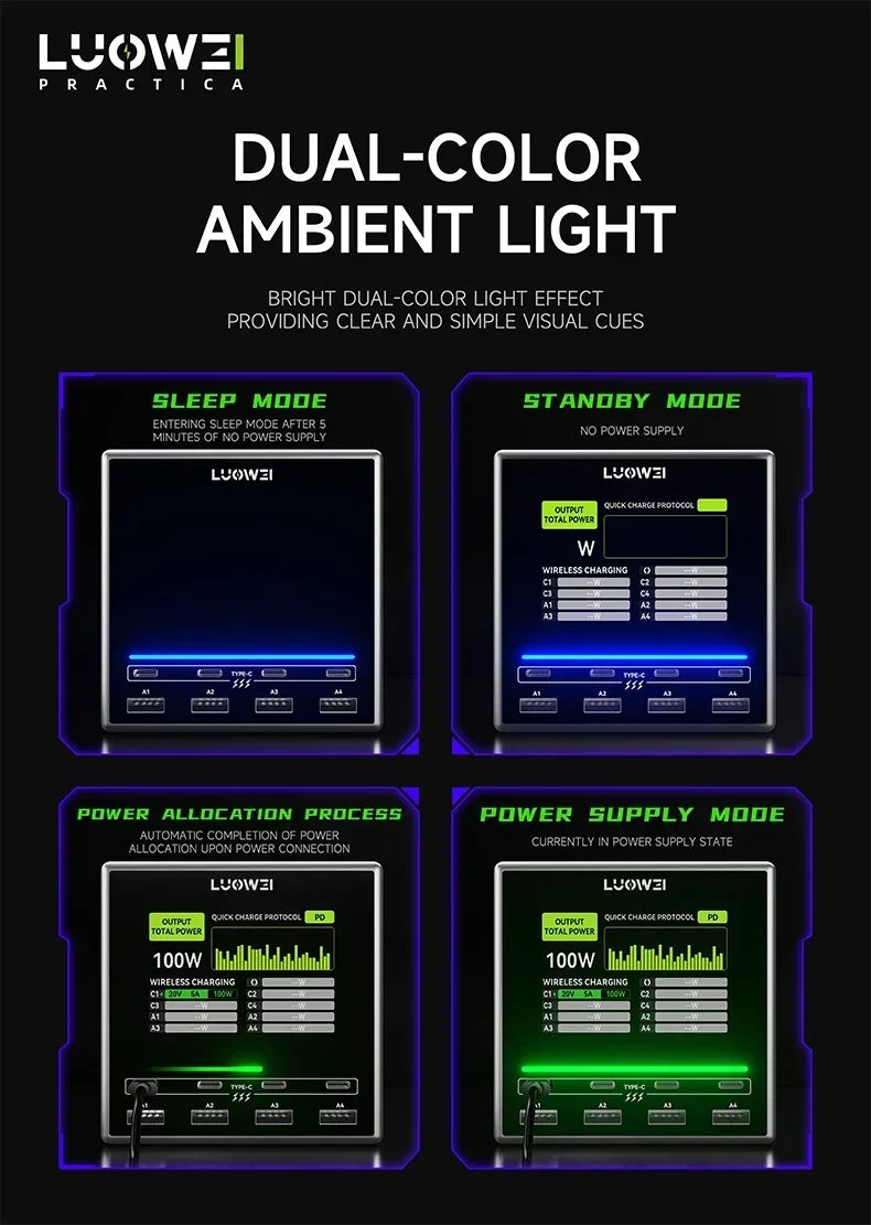 LW-U1 Raptor 140 W 8-Port USB-C & USB-Ladestation mit Wireless Charging – Schnellladegerät für Smartphone, Tablet & Laptop - EDV-Outlet