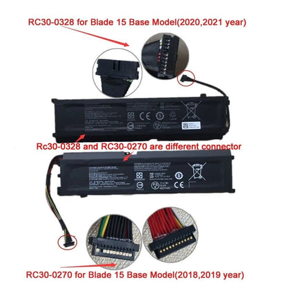 Original Razer Blade 15 Akku RC30-0328 RZ09-0330x RZ09-0328 - EDV-Outlet